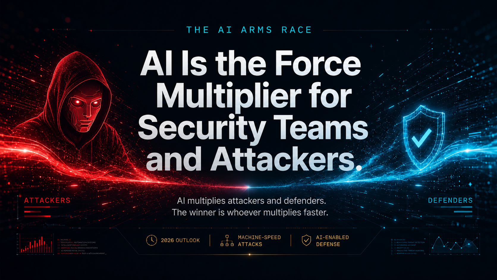 AI Is the Force Multiplier for Security Teams and Attackers